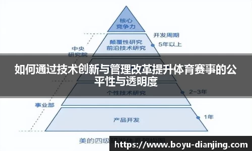 博鱼电竞官网