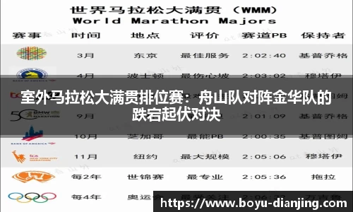 博鱼电竞官网